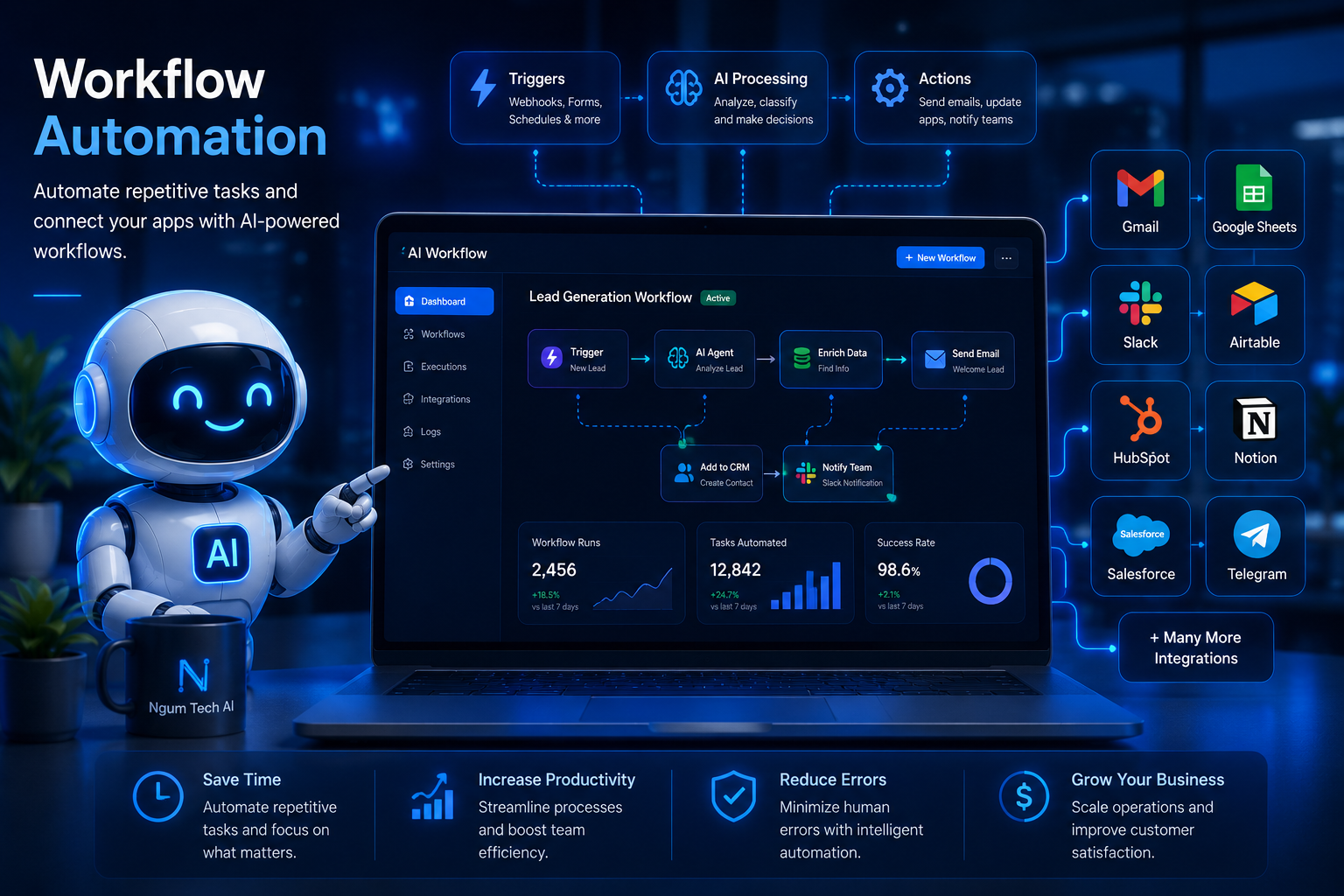 Workflow Automation